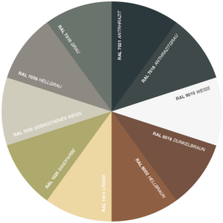 Betonlasur Betonfarbe für Betonzäune 5L (20m²)*