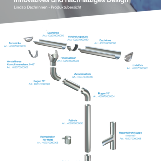 Dachrinnenset Wohnmobilcarport 6,00m*